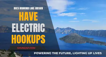 Electric Hookups at Diamond Lake, Oregon: What Campers Need to Know