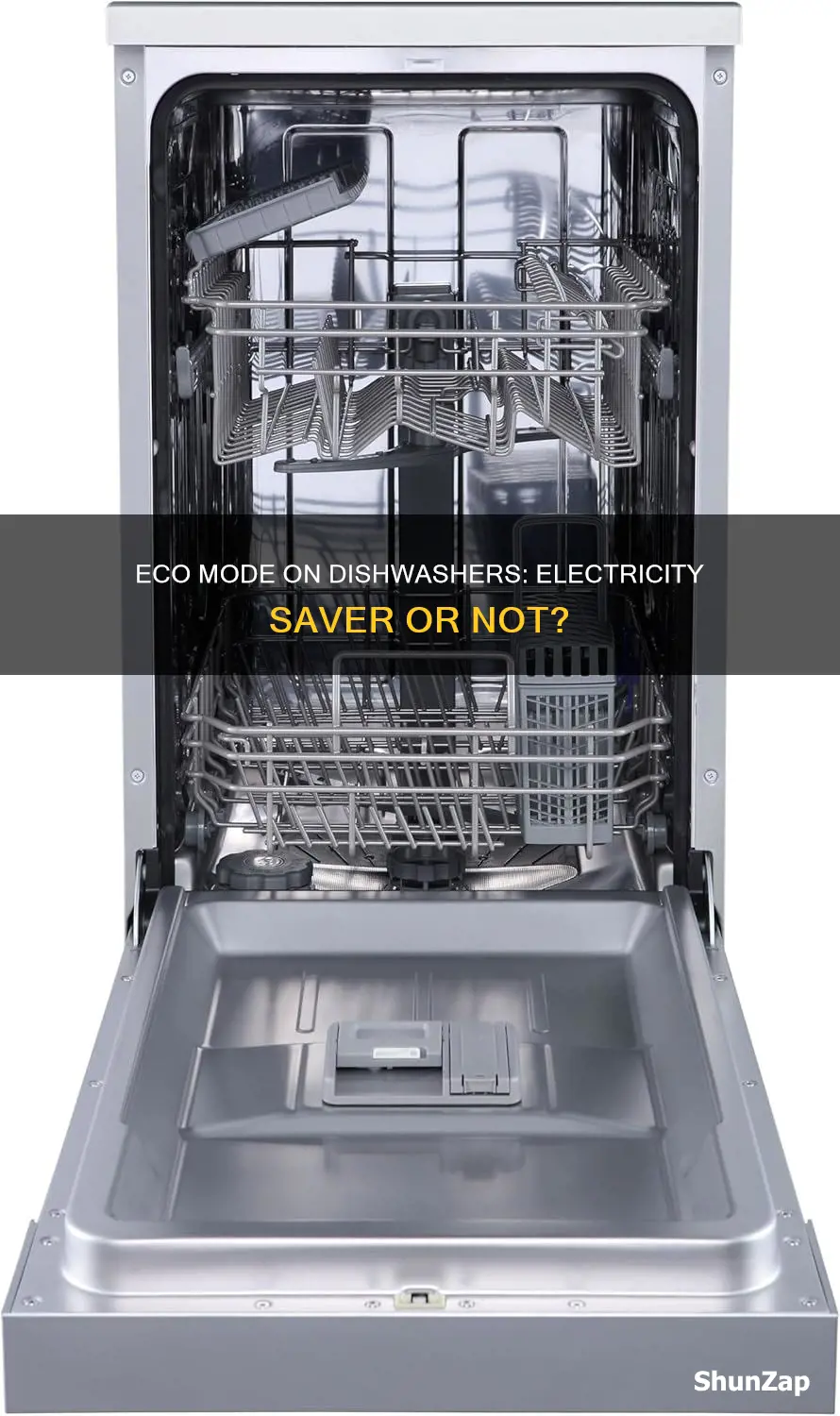 does eco mode on dishwasher save electricity