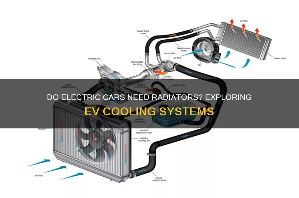 does electric cars have radiators