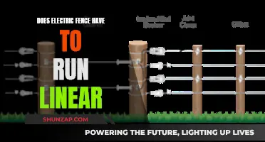 Electric Fences: Creative Designs Beyond Linear Boundaries