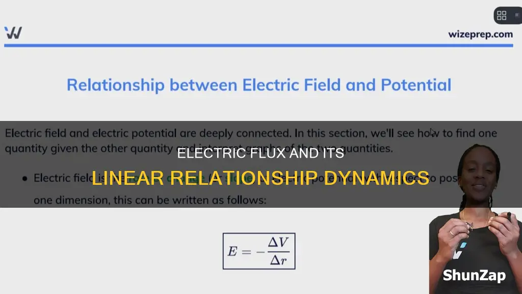 does electric flux have a linear relationship