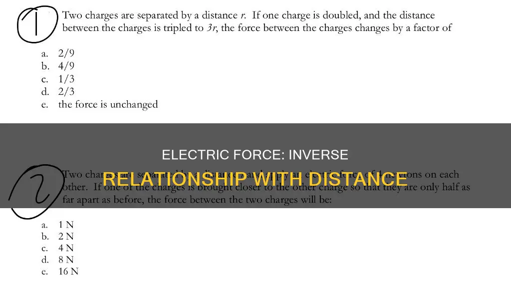 does electric force decrease as distance increases