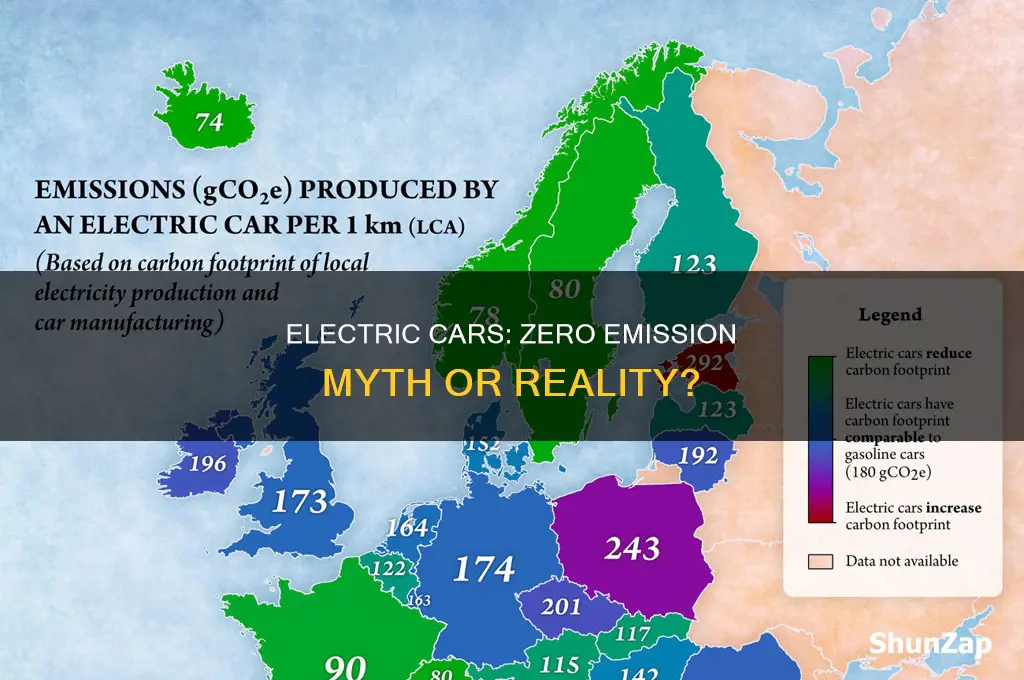 does electric power car have zero emmission