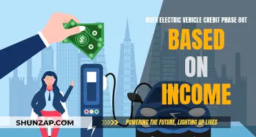 Electric Vehicle Credit: Income-Based Phase-Out Explained