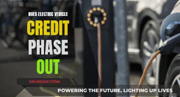 Electric Vehicle Credit: Phase Out and What's Next