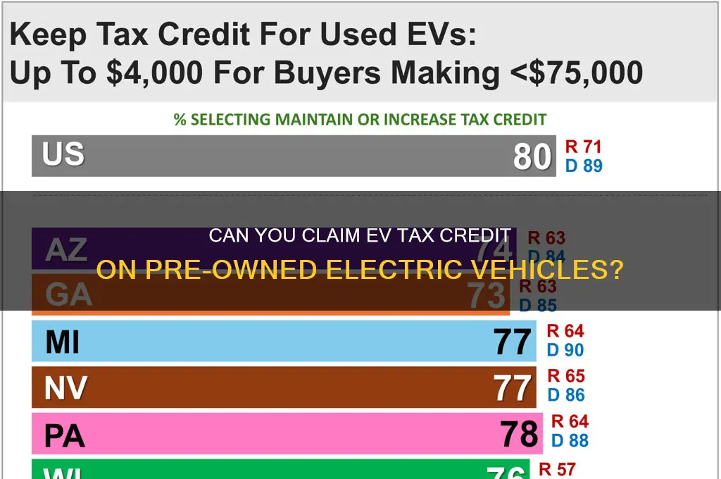 does electric vehicle tax credit apply to used car