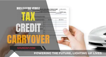 Electric Vehicle Tax Credit: Carryover and Your Benefits