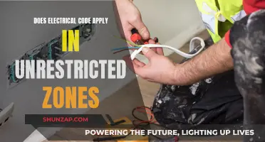 Electrical Code Compliance: Understanding Unrestricted Zones