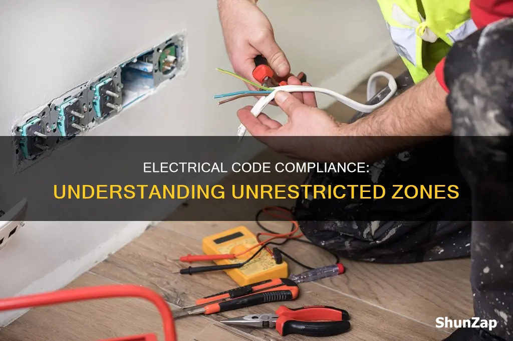 does electrical code apply in unrestricted zones
