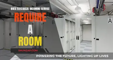 Electrical Room Requirements: Incoming Service Needs a Space