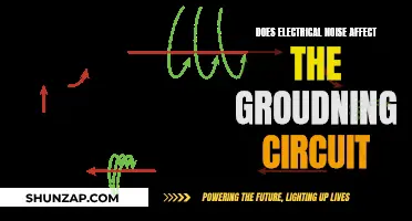 Electrical Noise: Impact on Grounding Circuits and Solutions