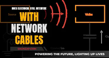 Electrical Interference: Impact on Network Cables and Performance