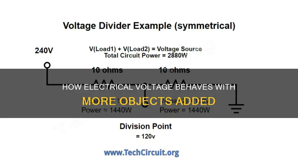 does electrical voltage reduce when more objects