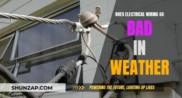 Electrical Wiring: Weathering the Storm Safely
