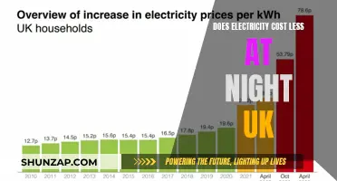 UK Nighttime Electricity: Cheaper Rates, Better Savings?