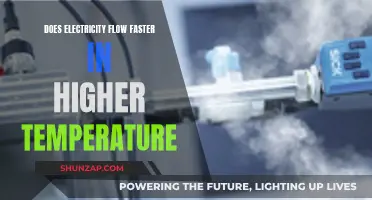 How Temperature Affects Electrical Flow and Speed