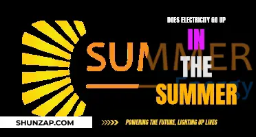 Electricity Rates and Summer: A Costly Combination