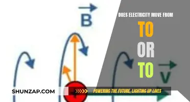 How Electricity Flows: Understanding the Direction of Current