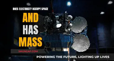 Electricity's Mass and Space: Occupying Forces?