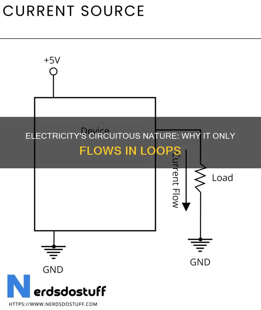 does electricity only flow in a circuit