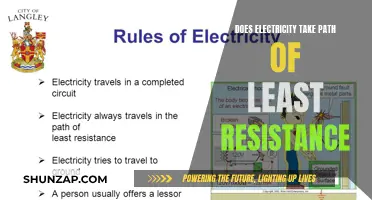 Electricity's Nature: Always Seeking the Path of Least Resistance