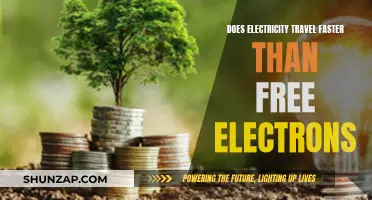 How Fast is Electricity Compared to Free Electrons?