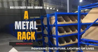 How Metal Racks Conduct Electricity: Understanding the Science