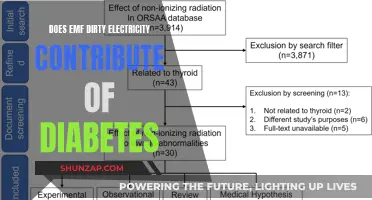 EMF Dirty Electricity: A Link to Diabetes?