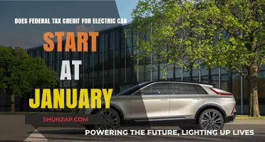 When Does the Federal Electric Vehicle Tax Credit Begin in 2023?