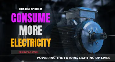 High-Speed Fans: Energy Consumption and Efficiency Explained
