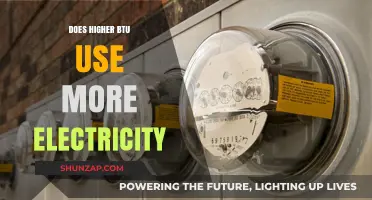 Higher BTU and Electricity Usage: Unraveling the Energy Consumption Myth