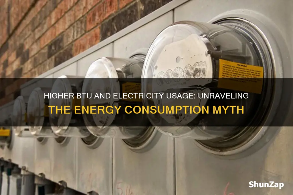 does higher btu use more electricity
