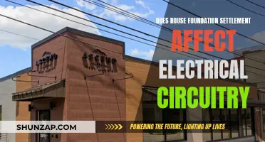 House Foundation Settlement: Impact on Electrical Circuitry?