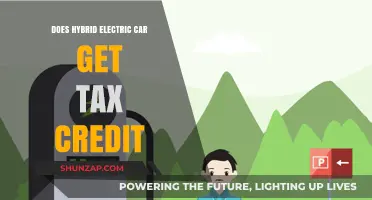 Hybrid Electric Car Tax Credit: Eligibility and Savings Explained