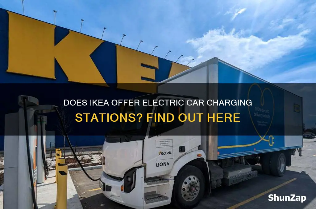 does ikea have electric car chargers