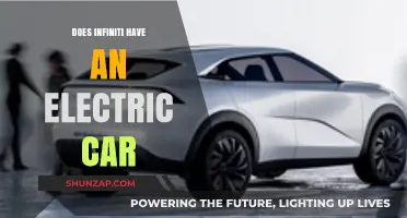 Is Infiniti Going Electric? Exploring Their EV Lineup and Future Plans