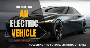 Infiniti's Electric Vehicle Plans: What's the Status?