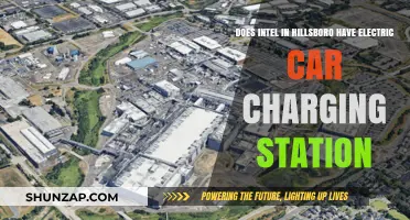 Intel Hillsboro: Electric Car Charging Stations Availability Explored