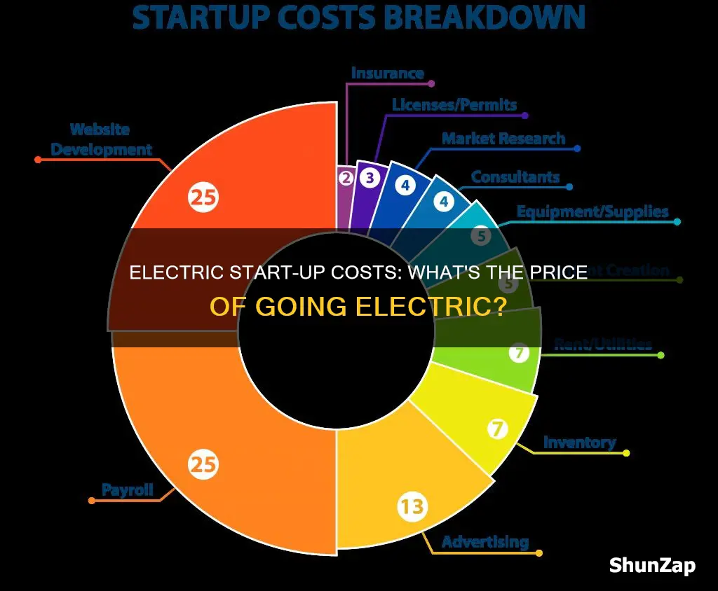 does it cost money to start electric
