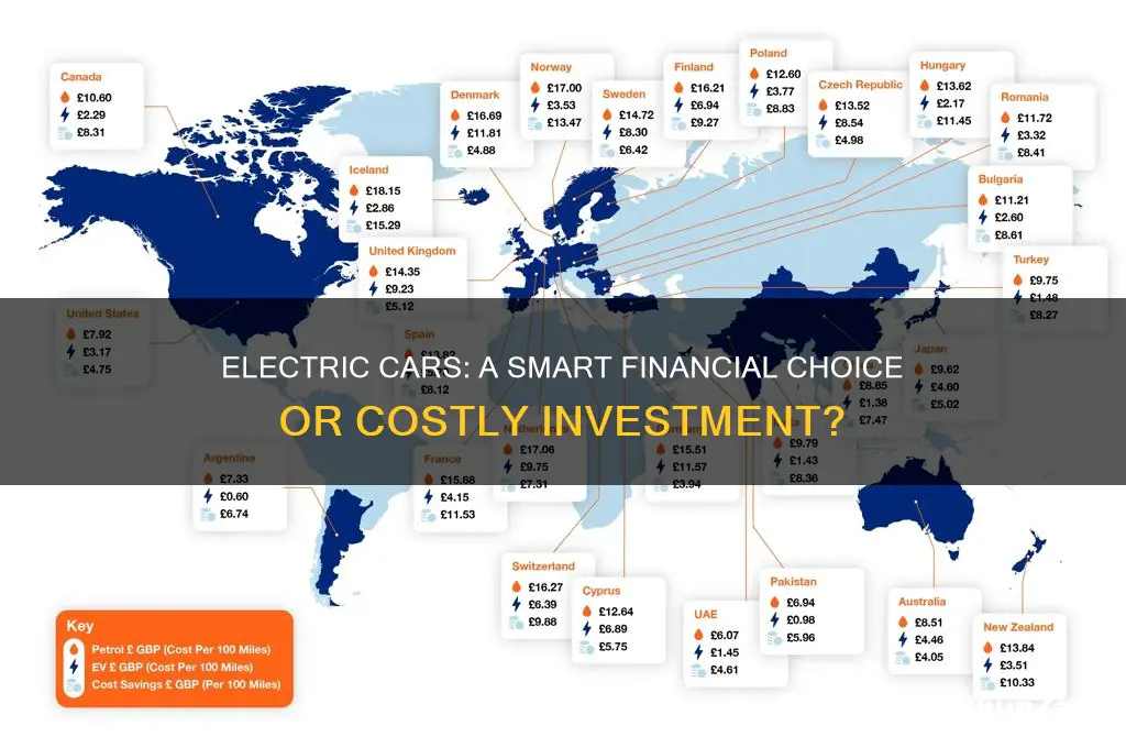 does it make financial sense to buy an electric car