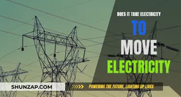 How Electricity Travels: Powering the Movement of Power