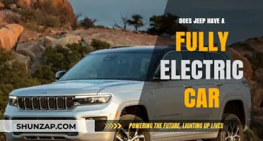 Is Jeep's Electric Future Here? Exploring Their Fully Electric Car Lineup