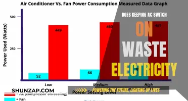 AC Electricity: On vs Off, Energy Saving Tips