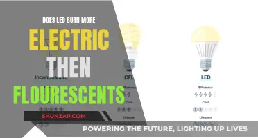 LED vs Fluorescent: Which Lighting Technology Burns More Electricity?