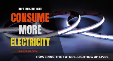 LED Strip Lights: Energy Consumption and Efficiency Explained