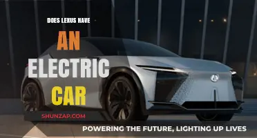 Is Lexus Going Electric? Exploring Their EV Lineup and Future Plans