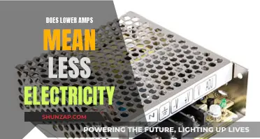 Understanding Amps: Less Electricity or Efficient Power Usage?