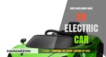 McLaren's Electric Car Plans: What We Know So Far