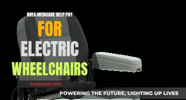 Medicare Coverage for Electric Wheelchairs: What You Need to Know