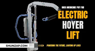 Electric Hoyer Lift: Medicare Coverage and Costs